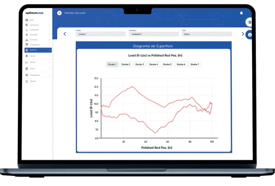 Public BLC product interfaces